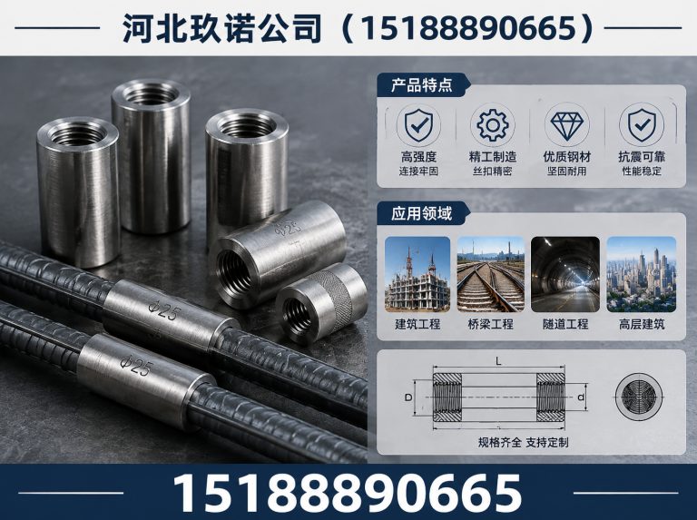 广平县紧固件制造展示图